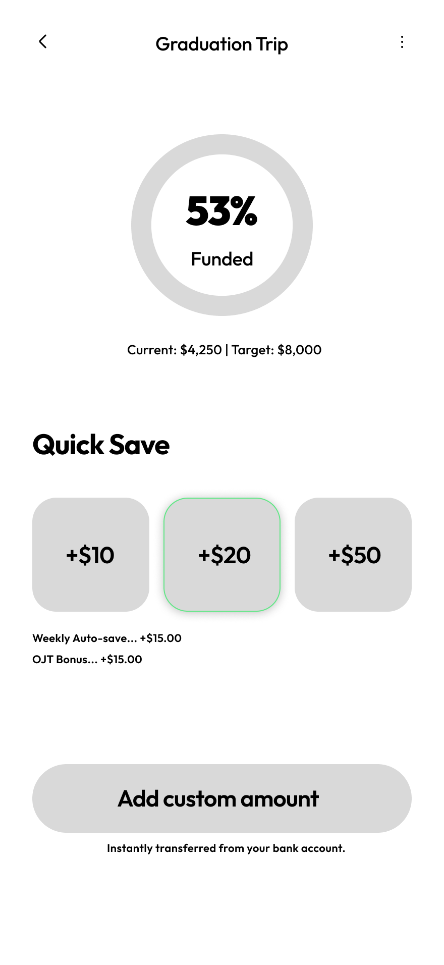 Wireframe: goal detail screen